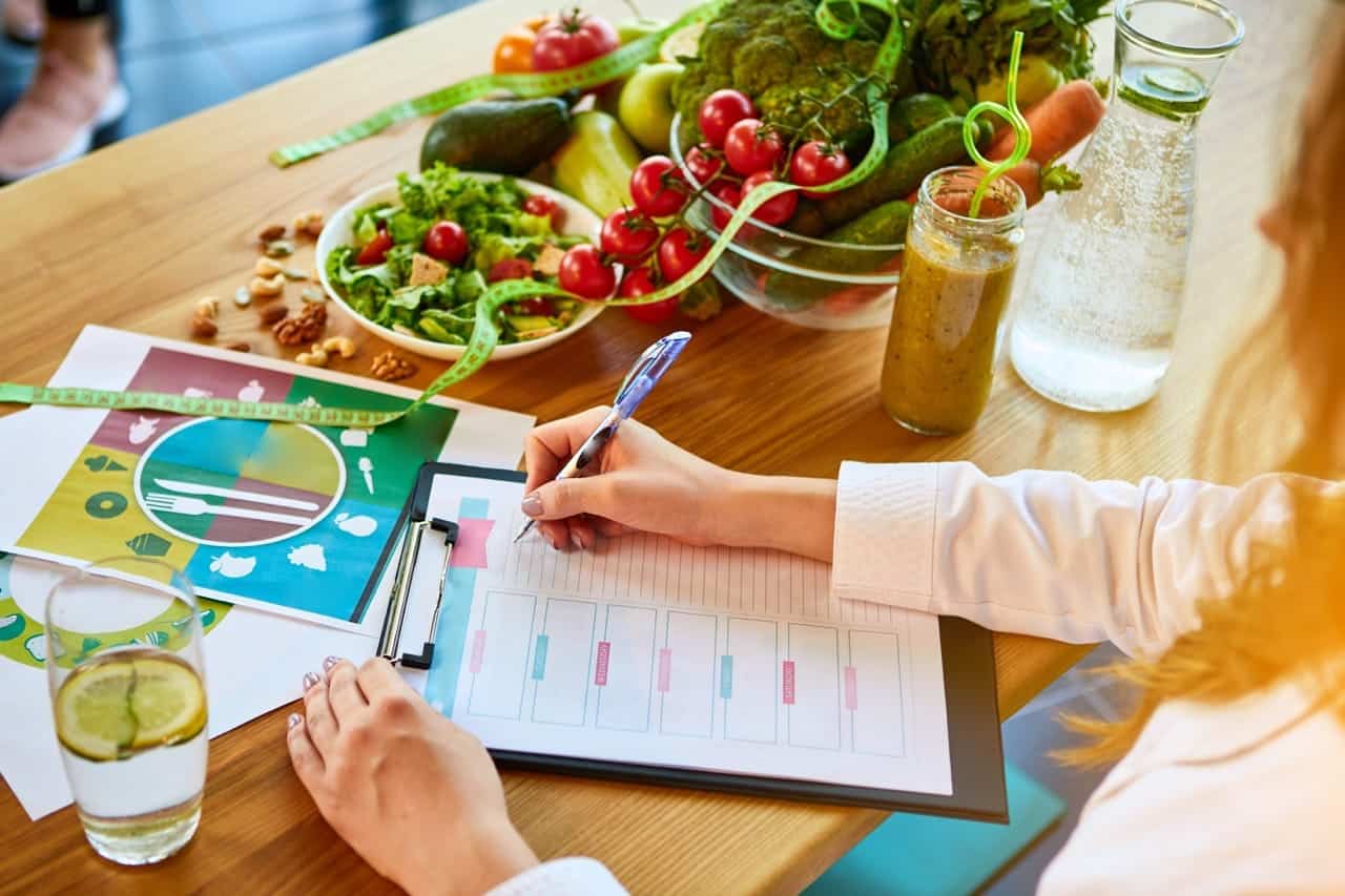 Personalized Diet Plans