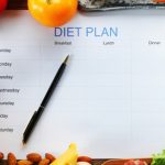 Indian Weight Loss Diet