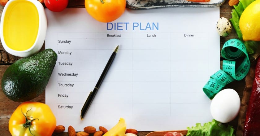 Indian Weight Loss Diet